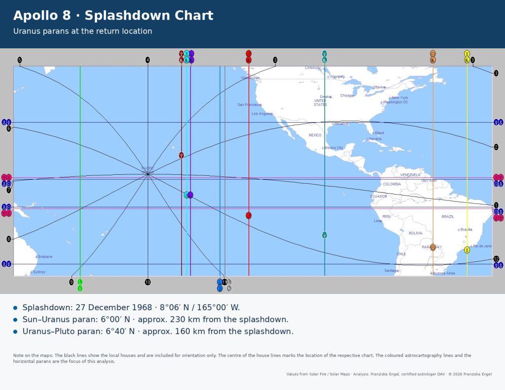 Apollo 8 splashdown chart showing Sun–Uranus and Uranus–Pluto parans in relation to the return location in the Pacific Ocean.