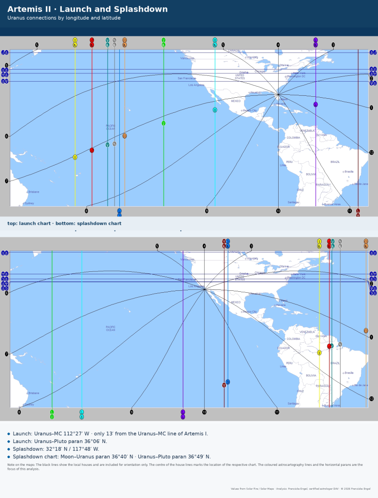 Artemis II launch and splashdown charts showing Uranus-related astrocartography lines and parans in relation to the mission’s return location.