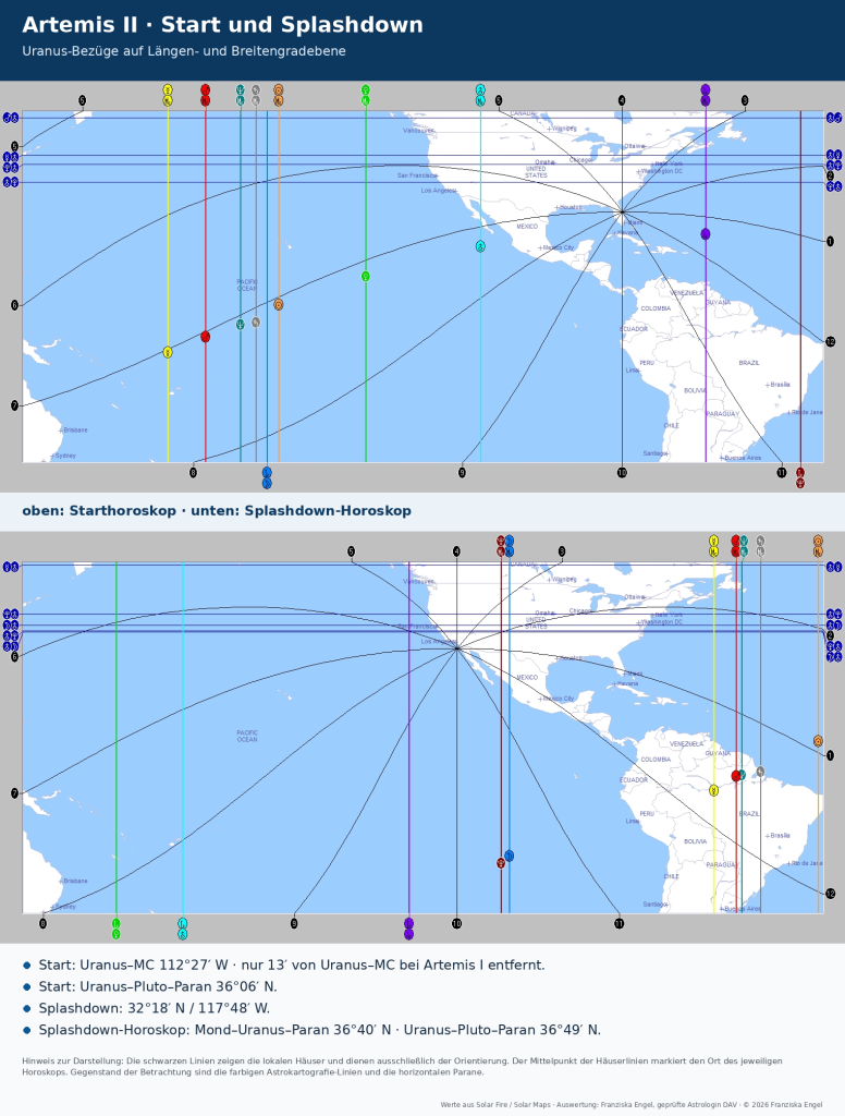 Astrogeografie von Artemis II - Start und Splashdown